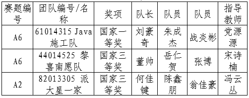 48a3859ad5e99b90c230901f224fd01 48a3859ad5e99b90c230901f224fd01